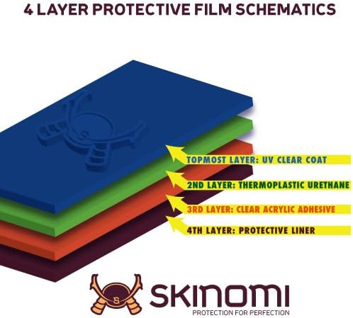 Skinomi Ekran Koruyucu ile Uyumlu Samsung Galaxy S4 Zoom (CM-C1010) Temizle TechSkin TPU Anti-Kabarcık HD Film