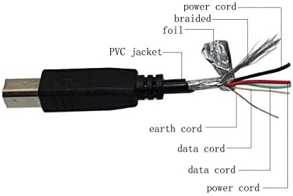 PPJ USB 2.0 Veri senkronizasyon kablosu Kablosu USB 58mm POS SC9-5870 5890 POS-5890T Hattı Termal Makbuz Yazıcı(Uzunluk: